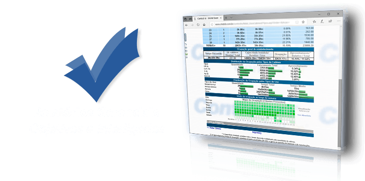 relatrios de desempenho para motis e hotis